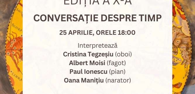 Cartografii Sonore, Ediția a X-a – Conversație despre Timp, are loc pe 25 aprilie 2025 la Muzeul Hărților din București